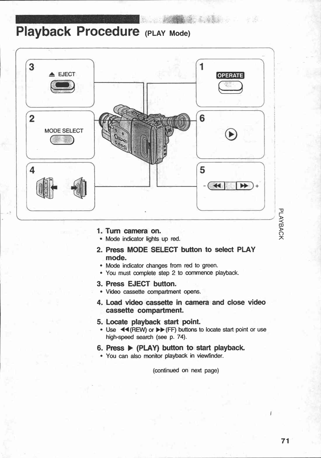 Canon E 250 manual 