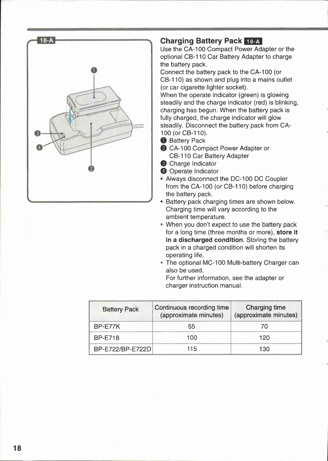 Canon E 333 D manual 