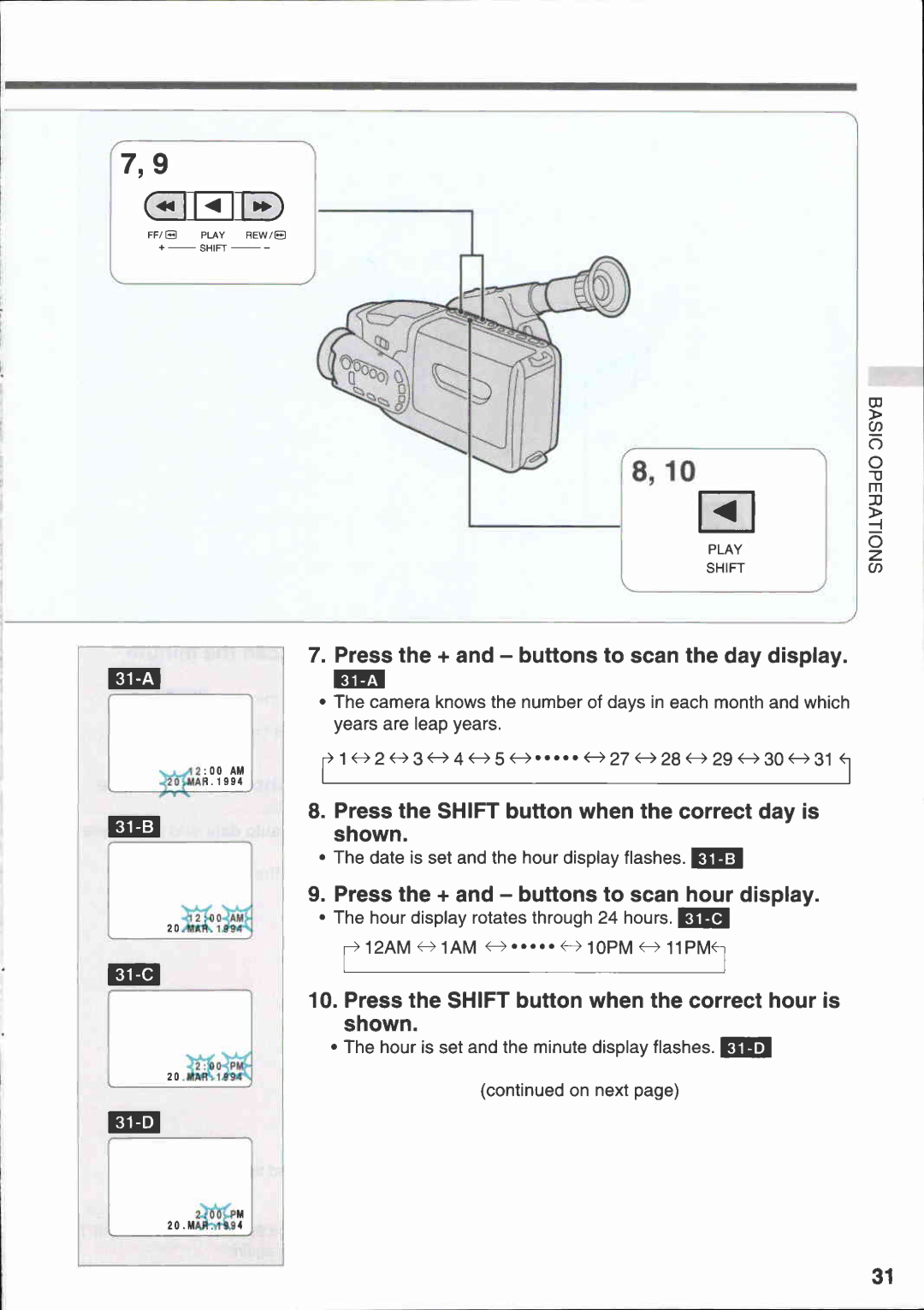 Canon E 333 D manual 