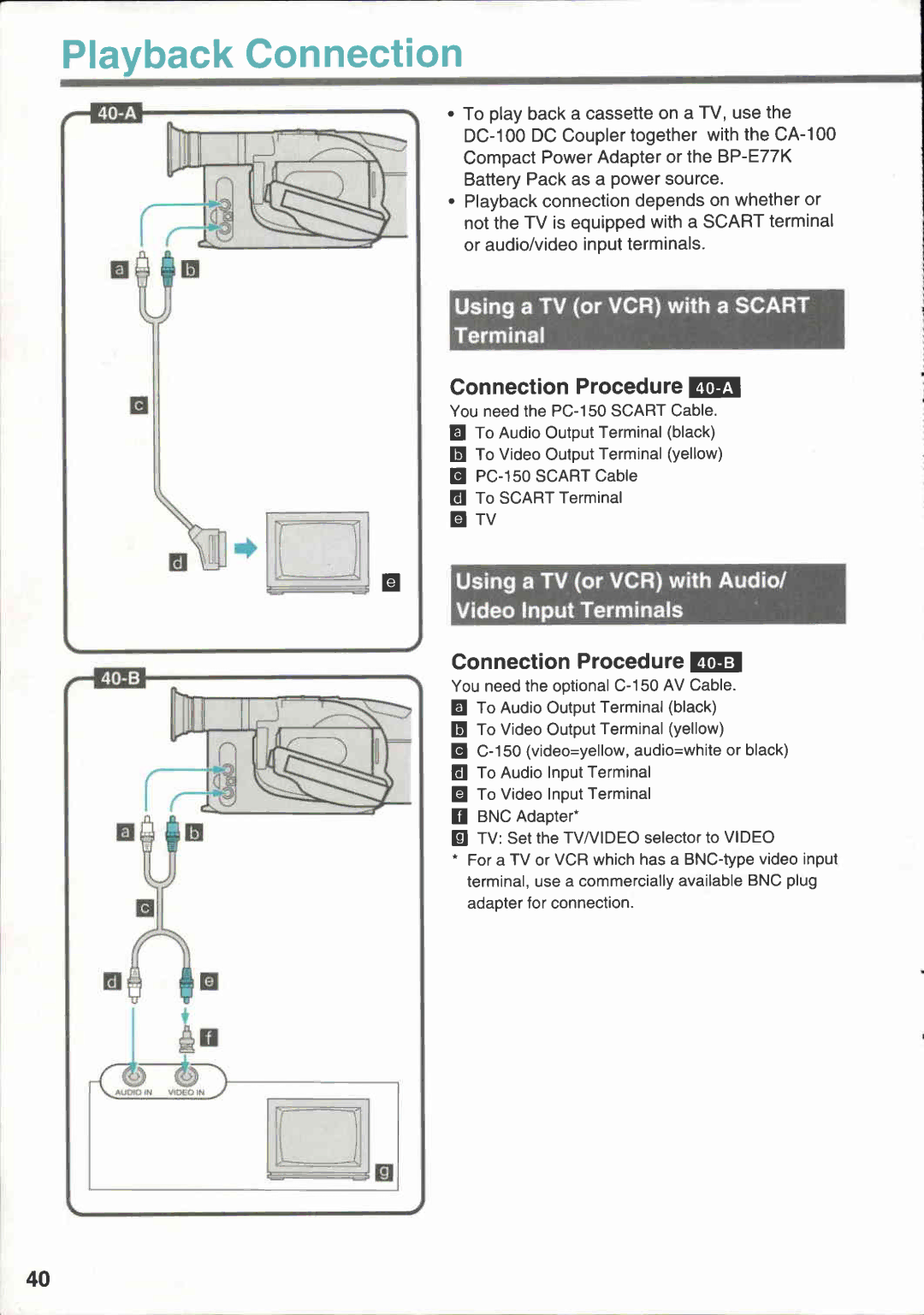 Canon E 333 D manual 
