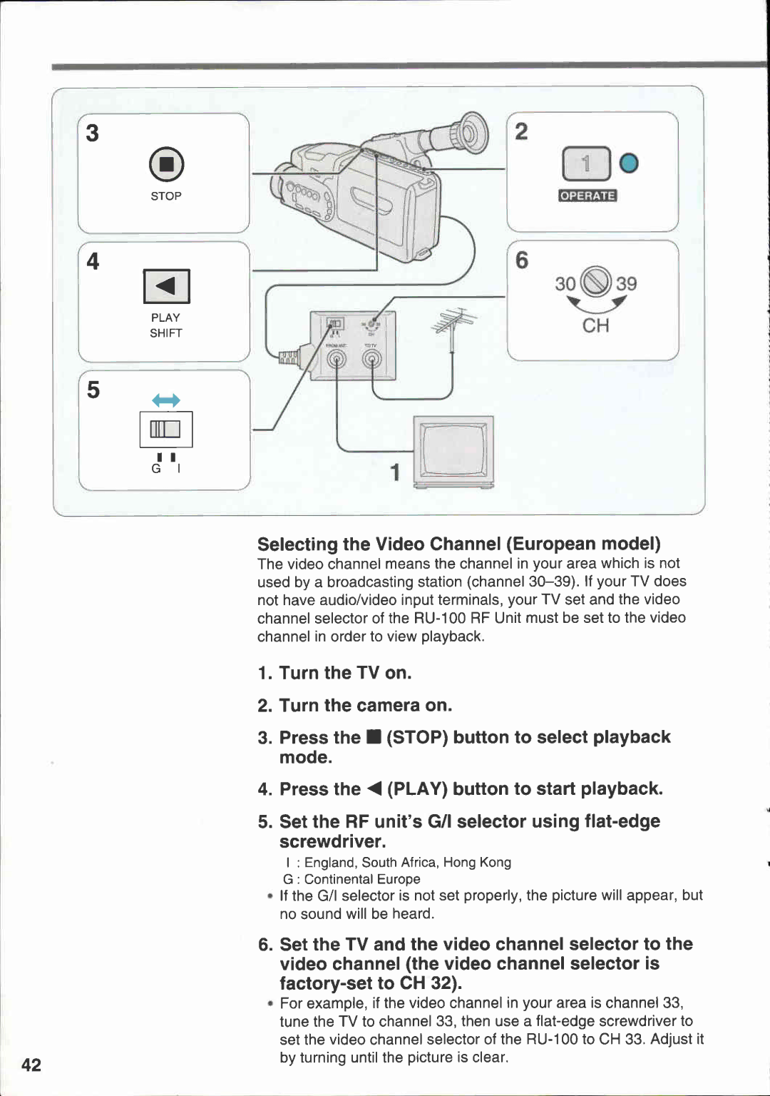 Canon E 333 D manual 