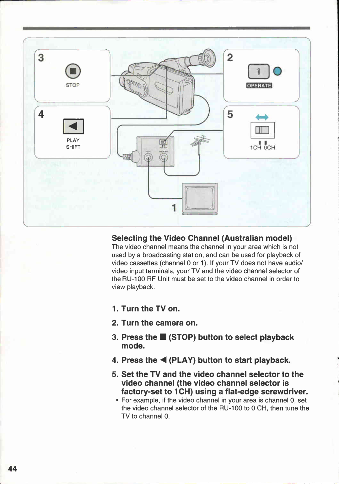 Canon E 333 D manual 