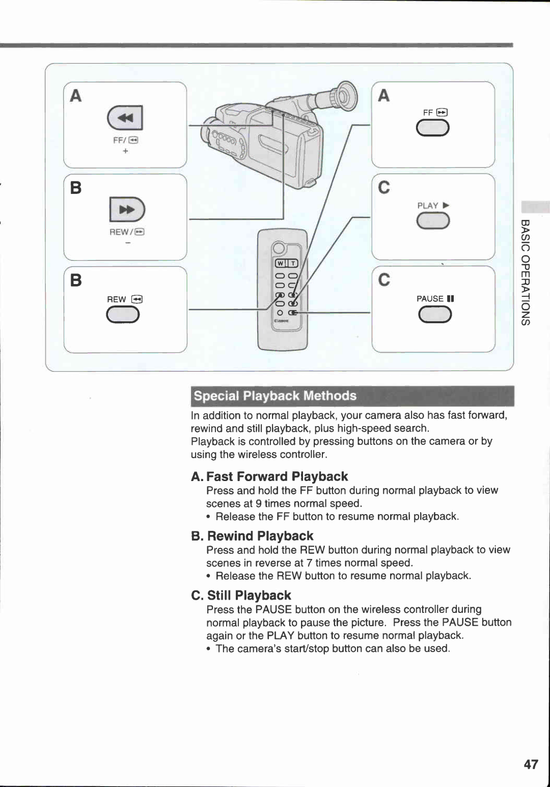 Canon E 333 D manual 