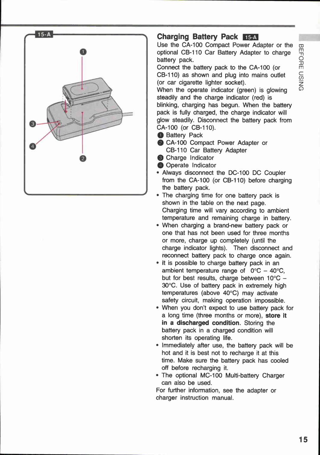 Canon E 600, E 400 manual 