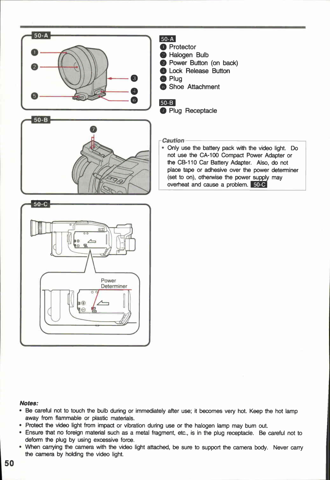 Canon E 400, E 600 manual 