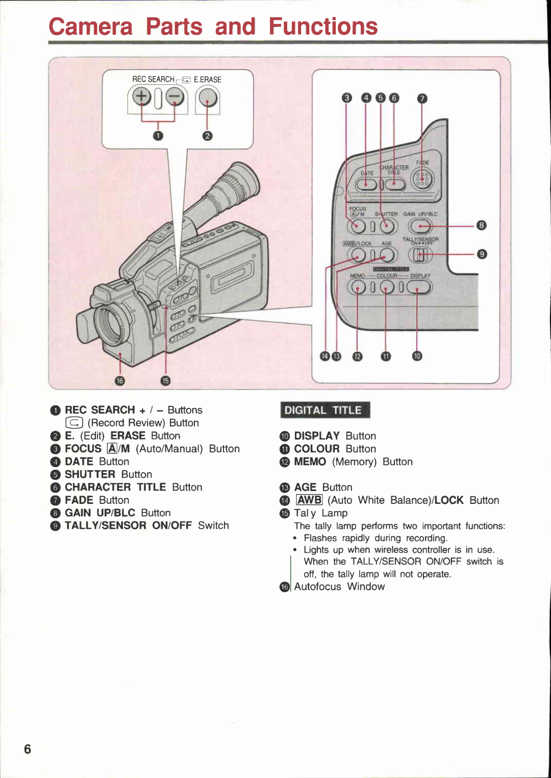 Canon E 400, E 600 manual 