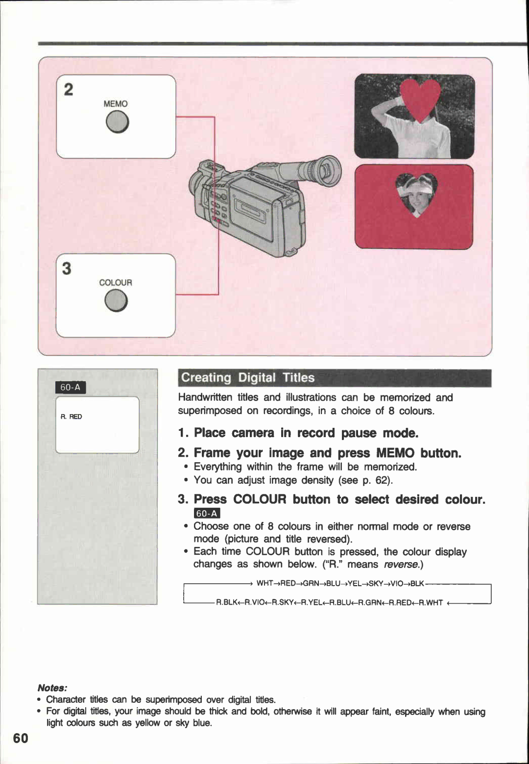 Canon E 400, E 600 manual 