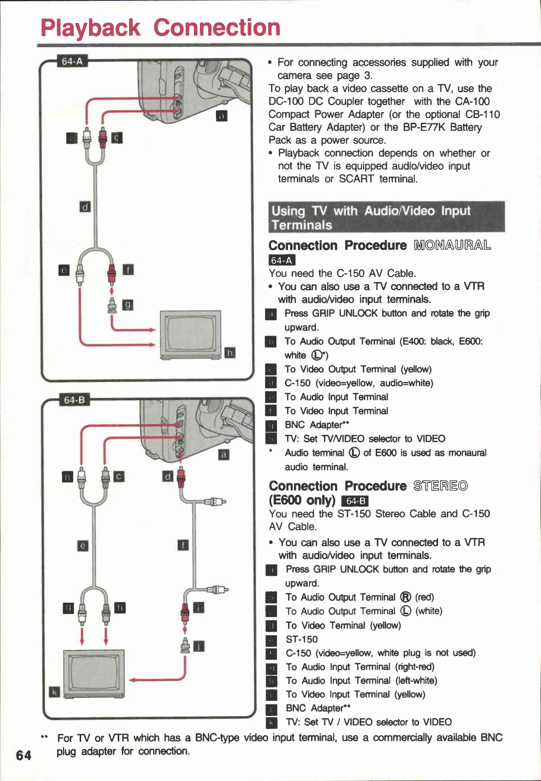 Canon E 400, E 600 manual 