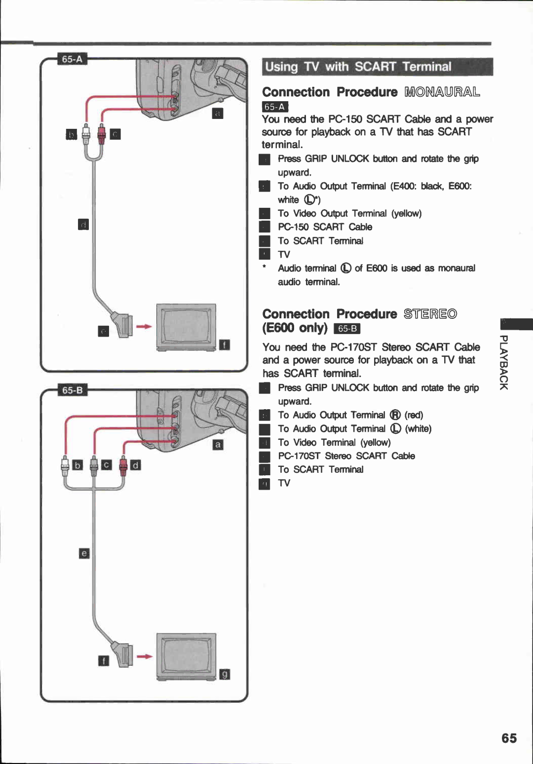 Canon E 600, E 400 manual 