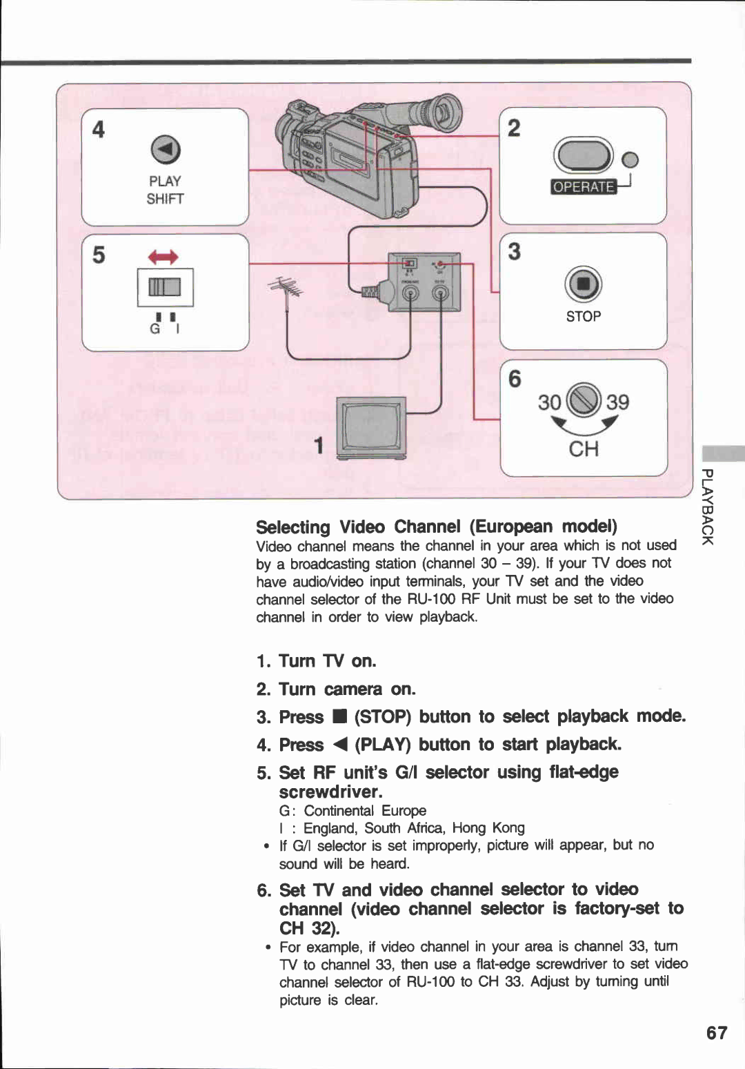 Canon E 600, E 400 manual 