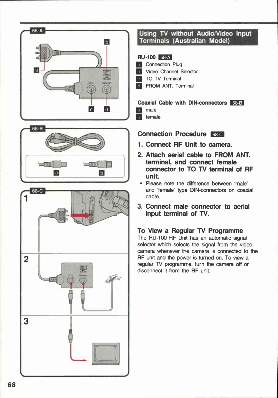 Canon E 400, E 600 manual 