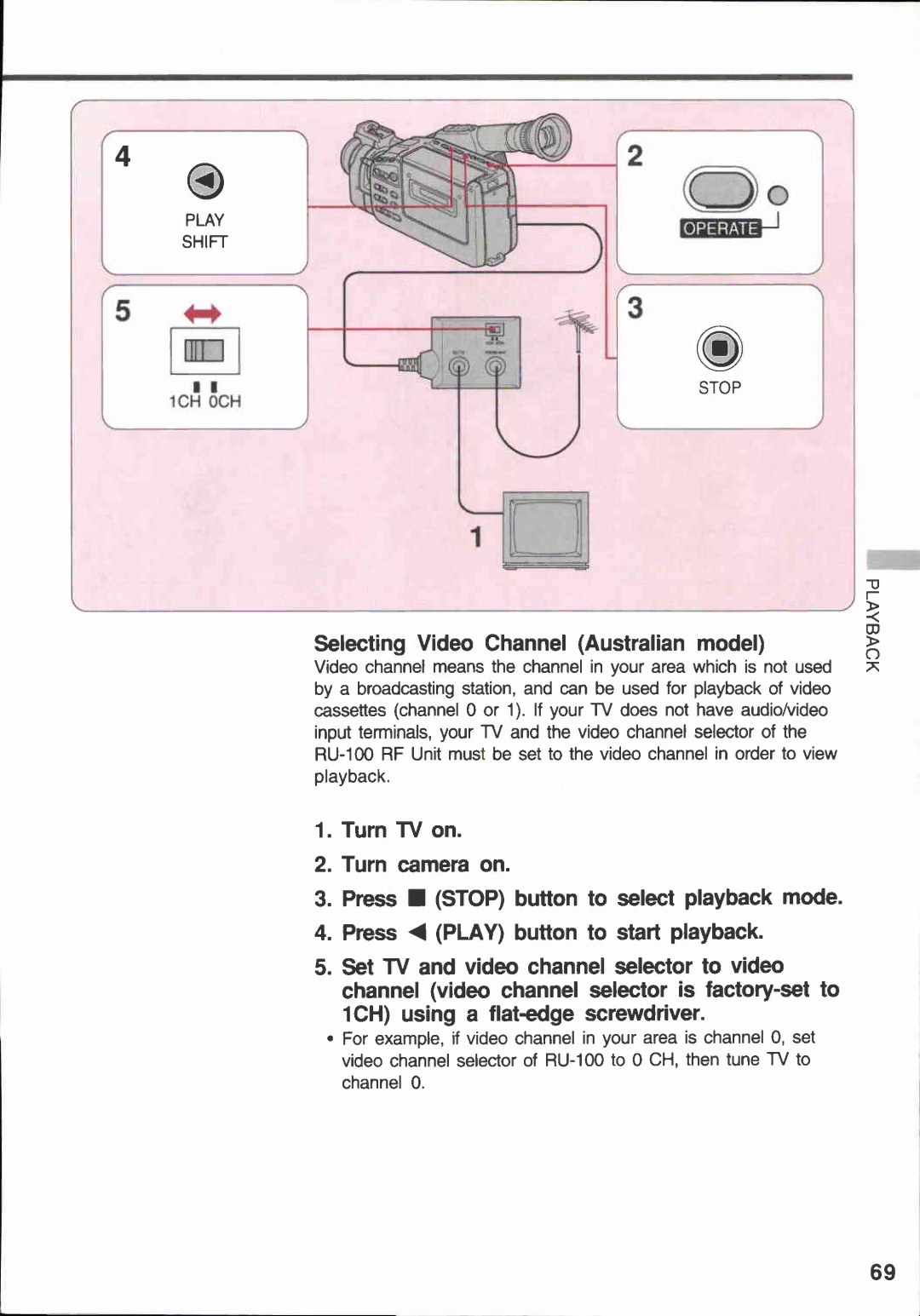 Canon E 600, E 400 manual 