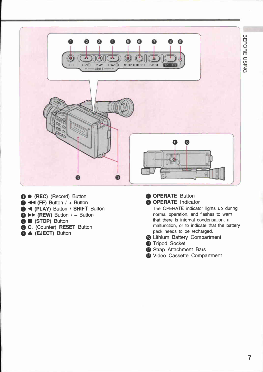 Canon E 600, E 400 manual 