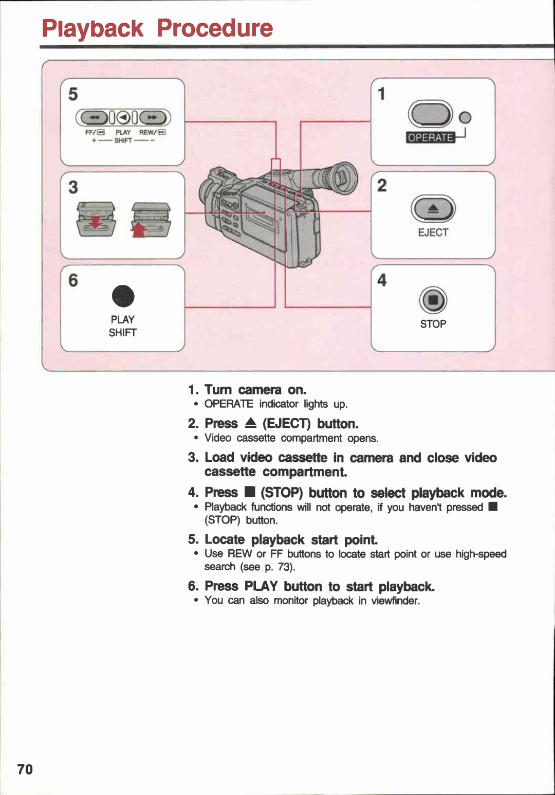 Canon E 400, E 600 manual 