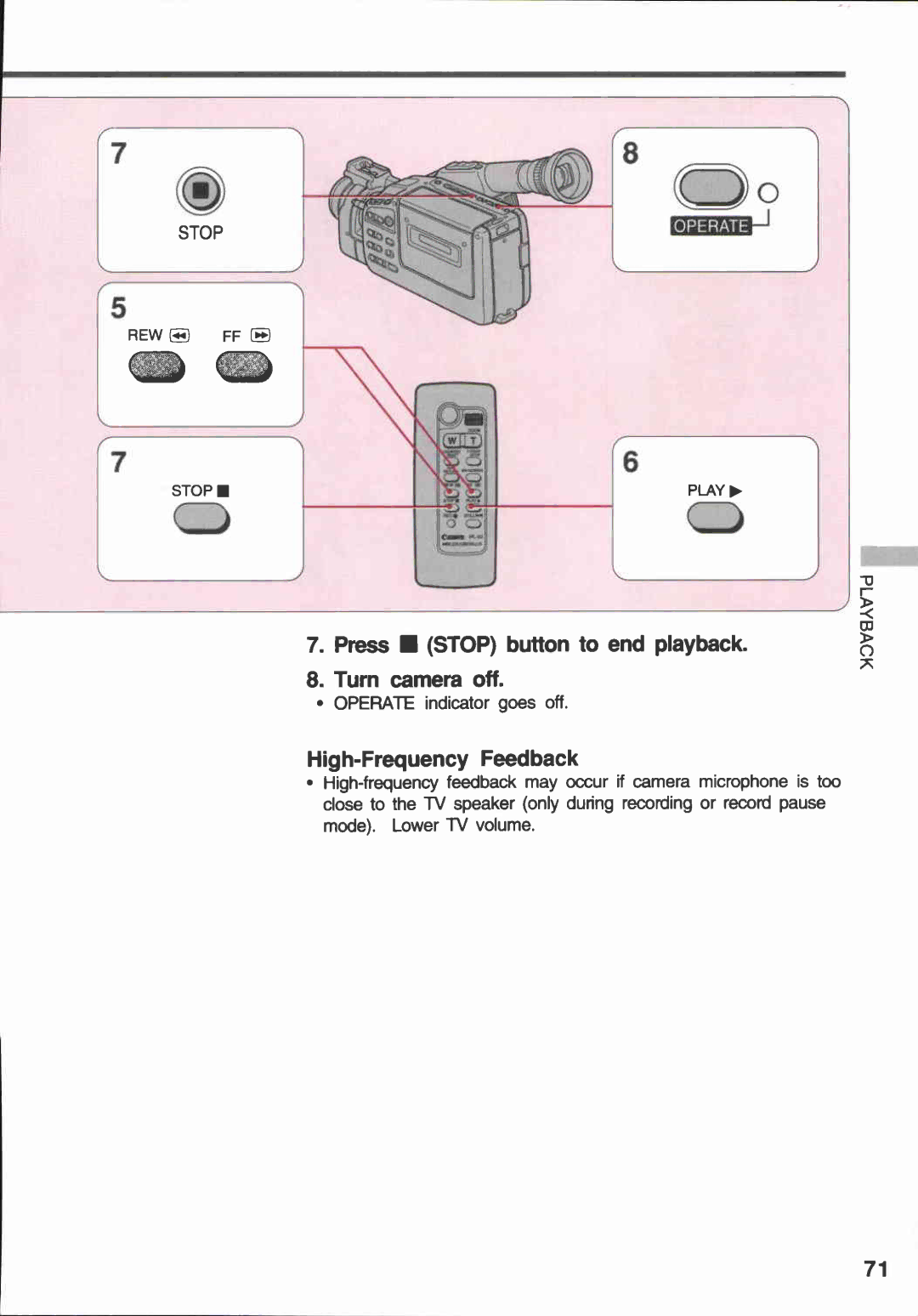 Canon E 600, E 400 manual 