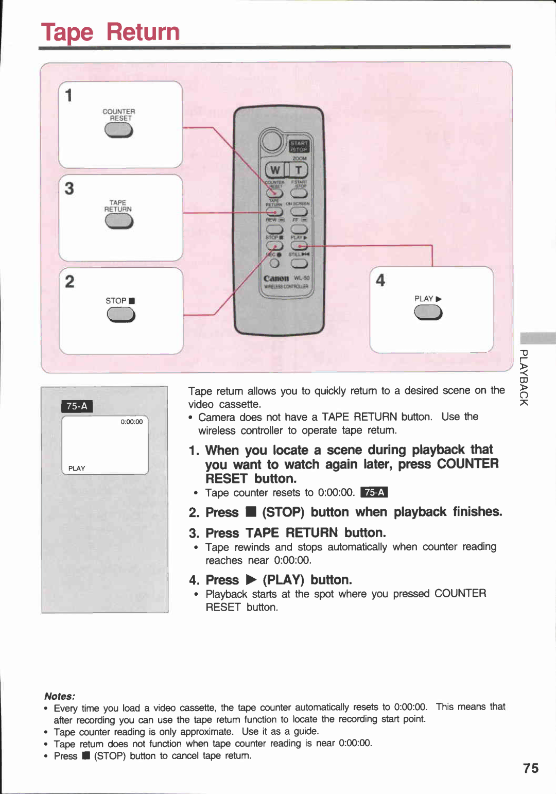 Canon E 600, E 400 manual 