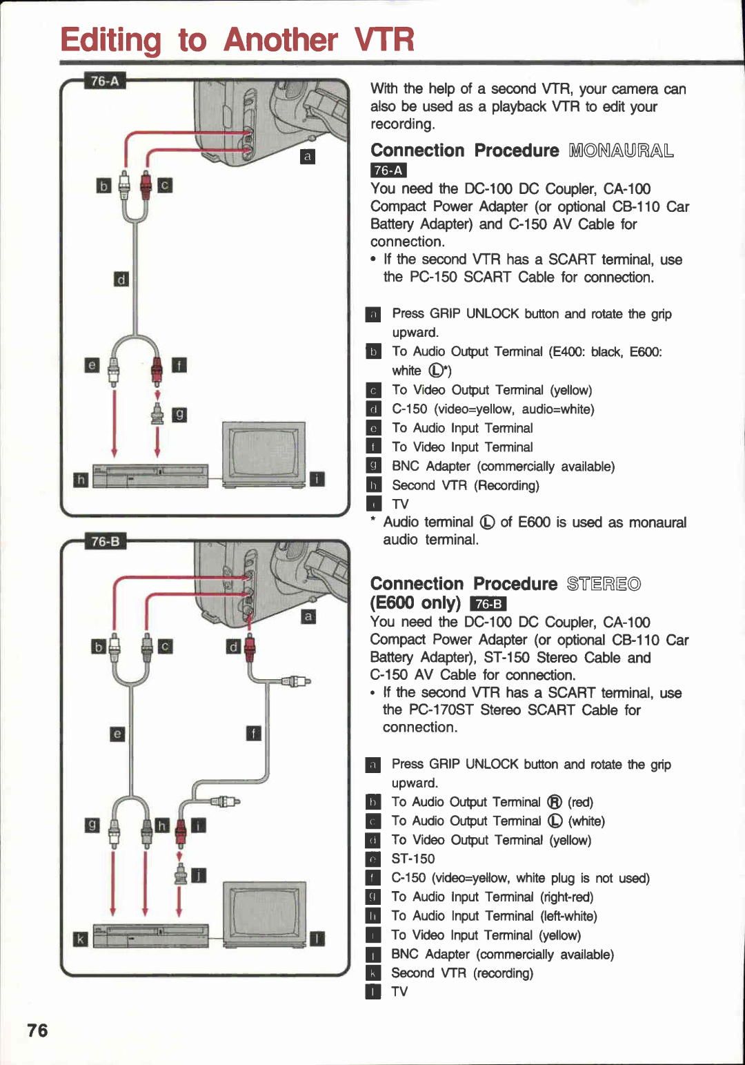 Canon E 400, E 600 manual 