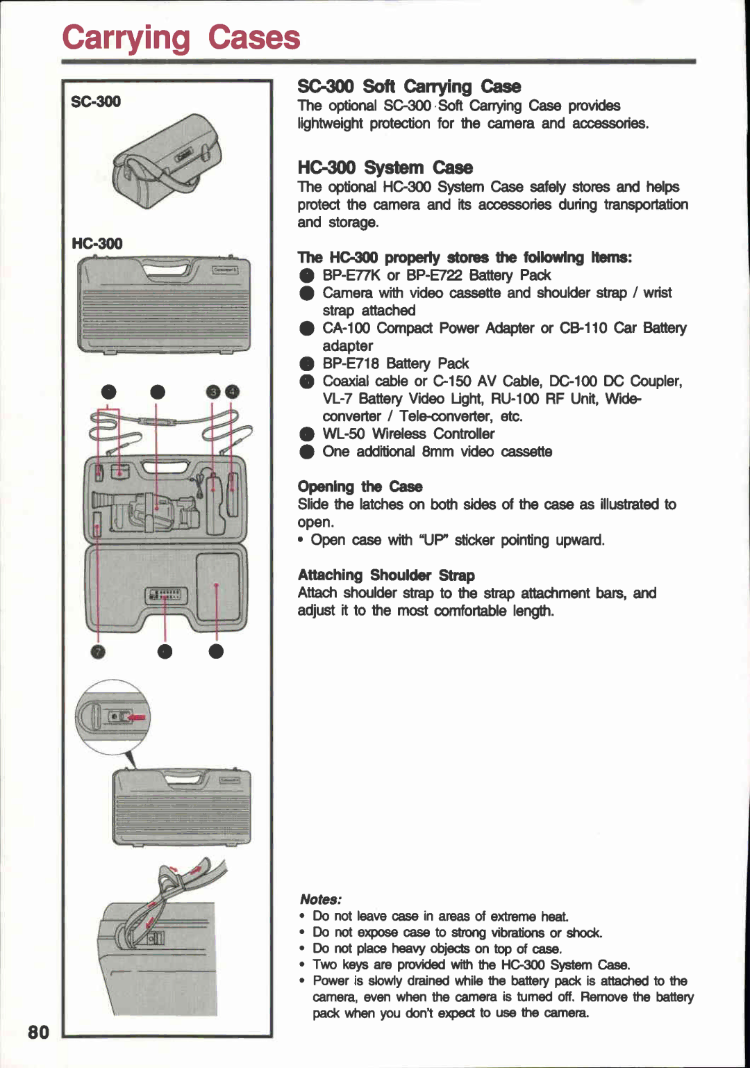 Canon E 400, E 600 manual 