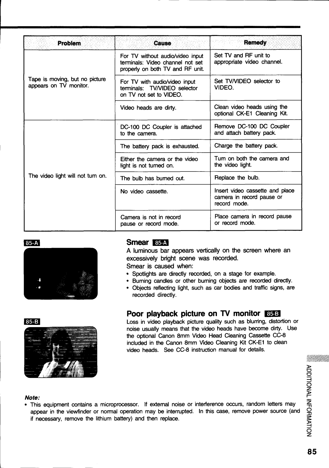 Canon E 600, E 400 manual 