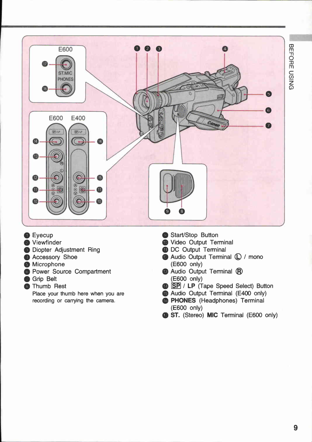 Canon E 600, E 400 manual 