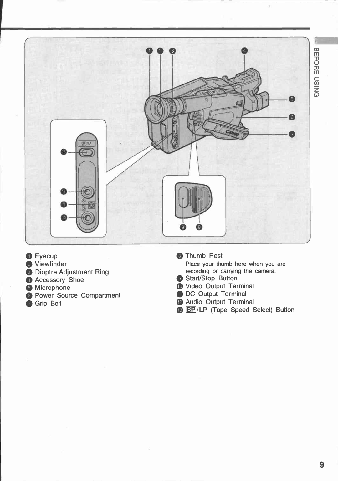 Canon E 430 manual 