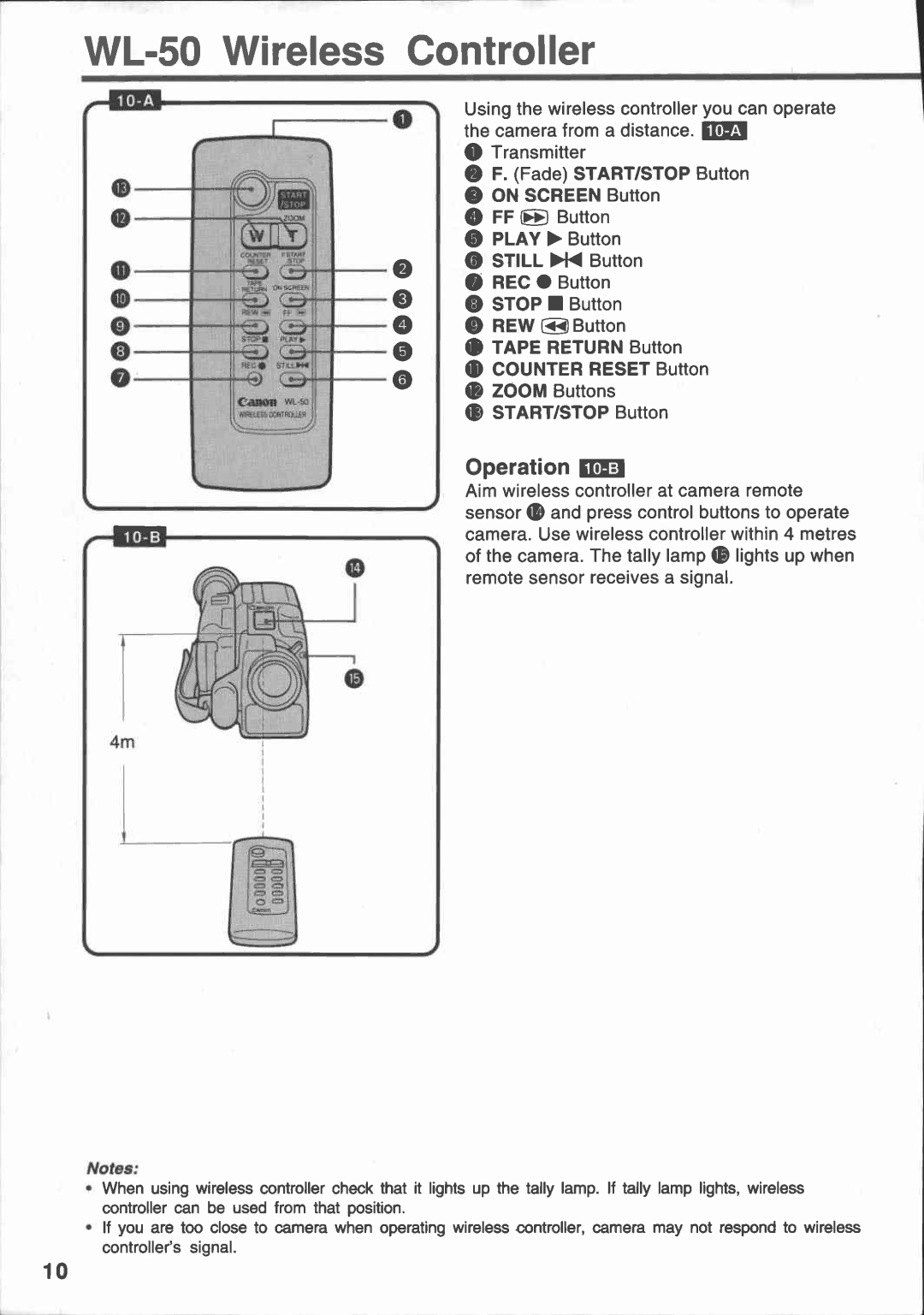 Canon E 430 manual 