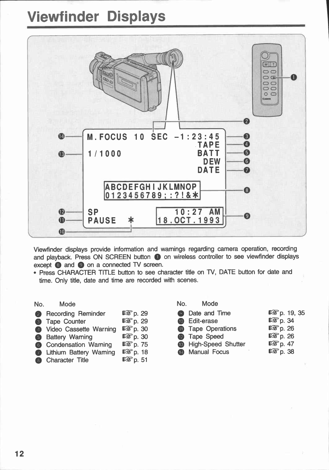 Canon E 430 manual 