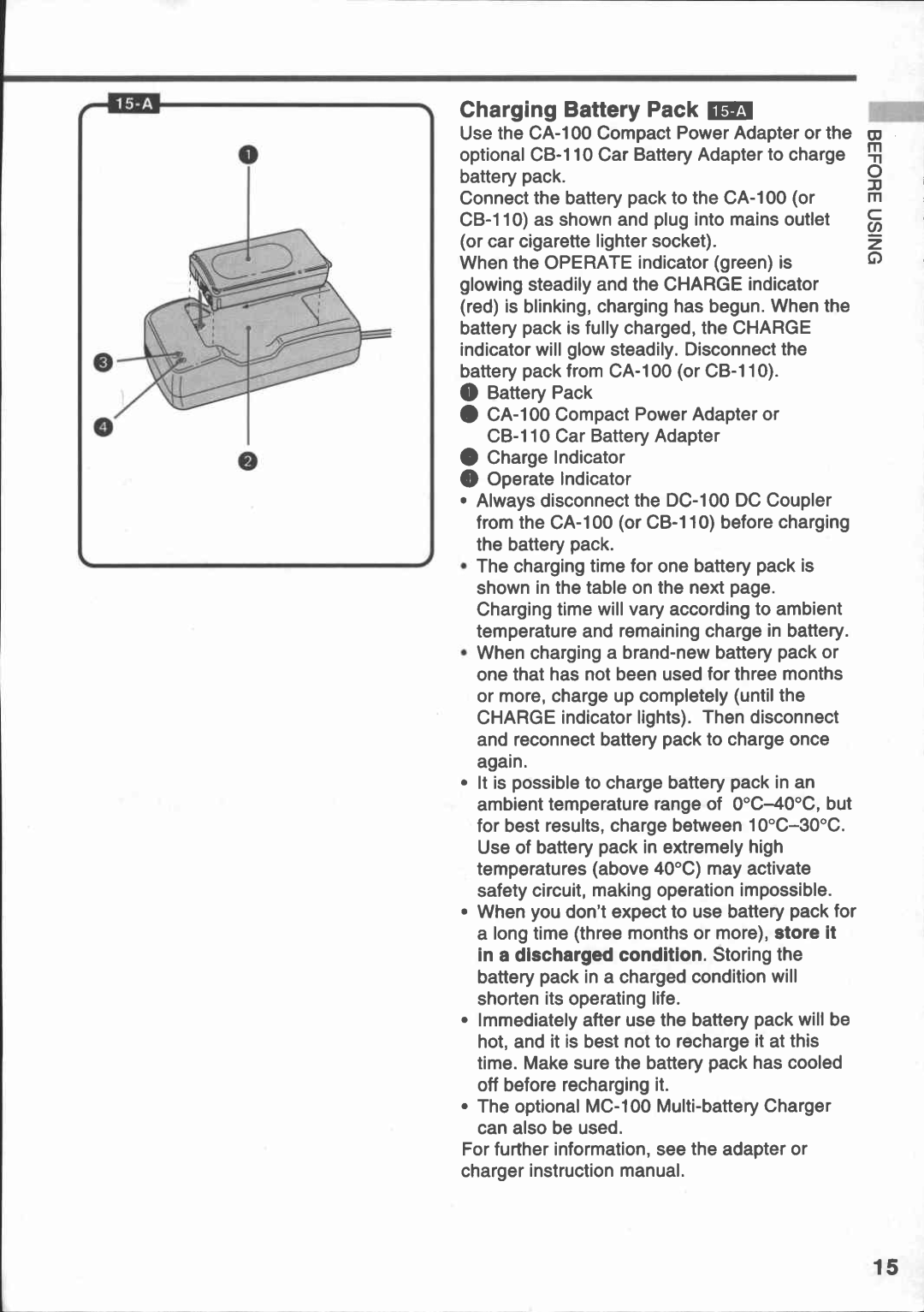 Canon E 430 manual 