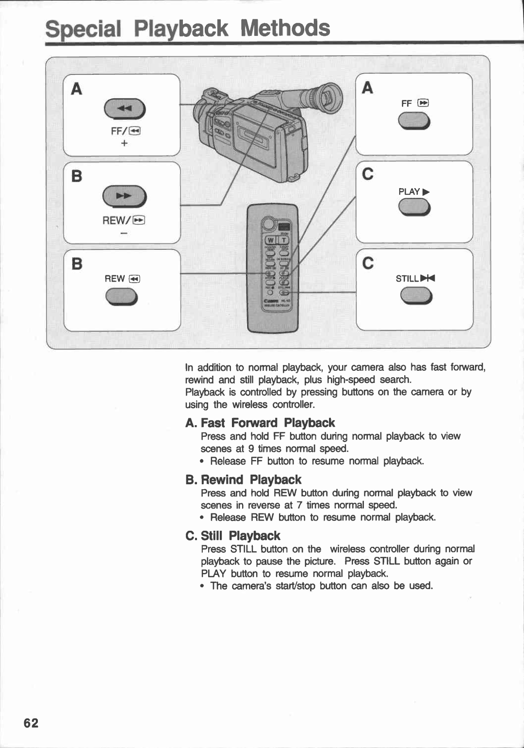 Canon E 430 manual 