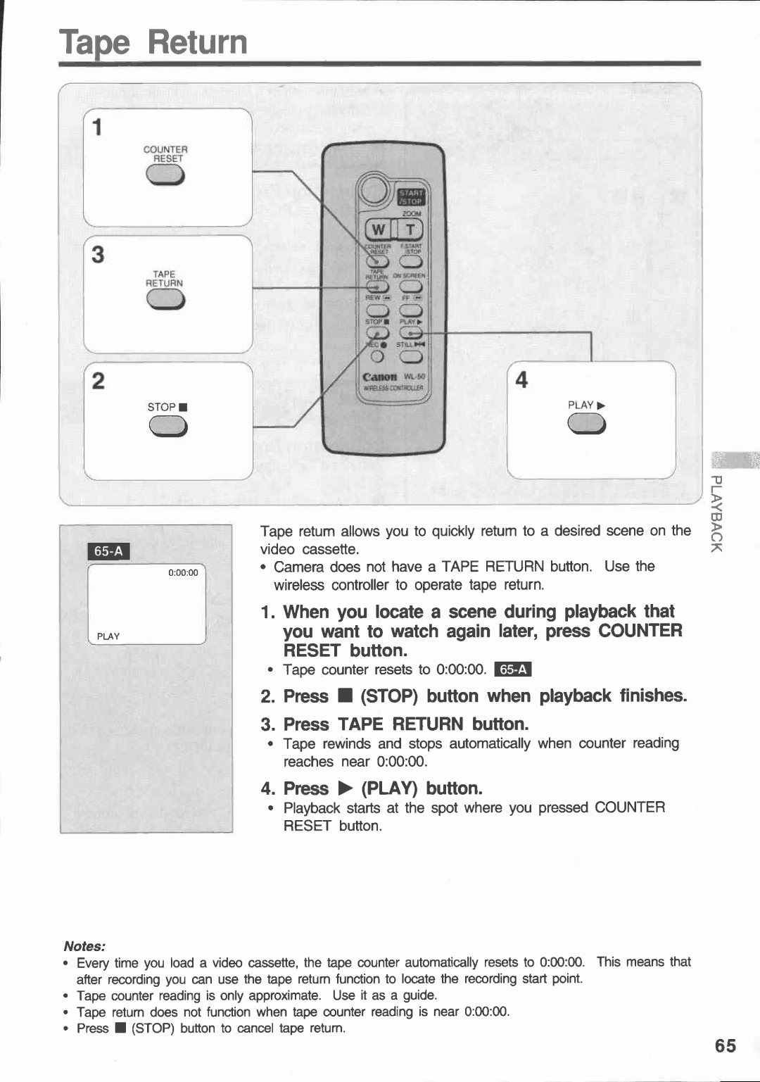 Canon E 430 manual 