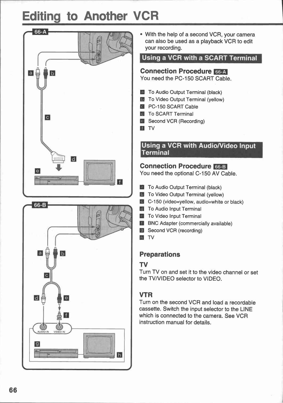 Canon E 430 manual 