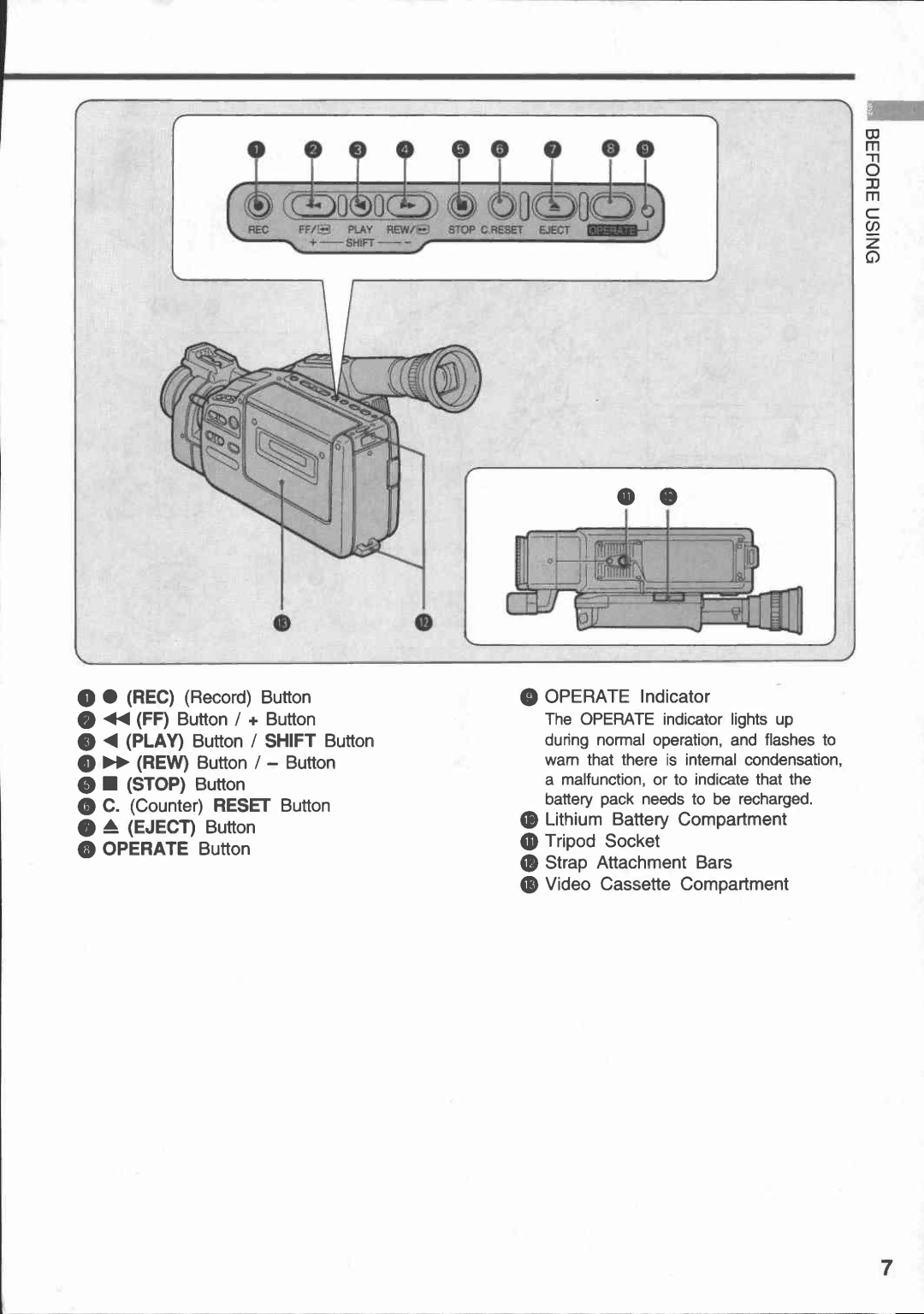 Canon E 430 manual 