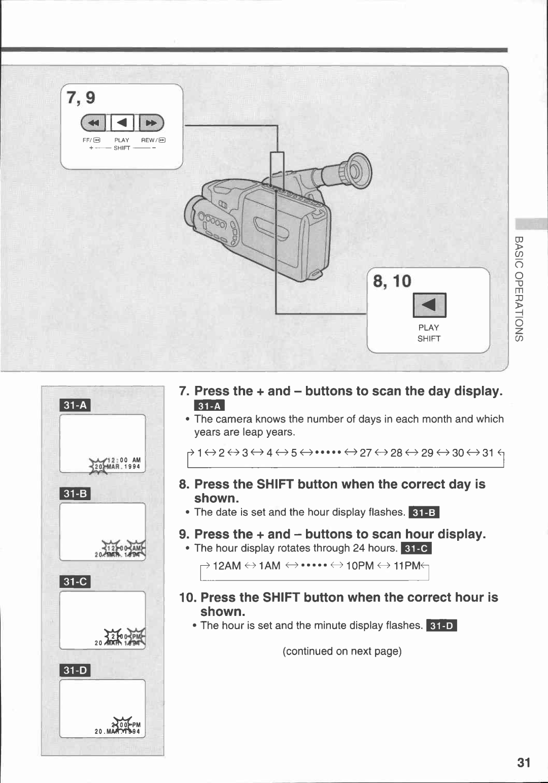 Canon E 500 manual 