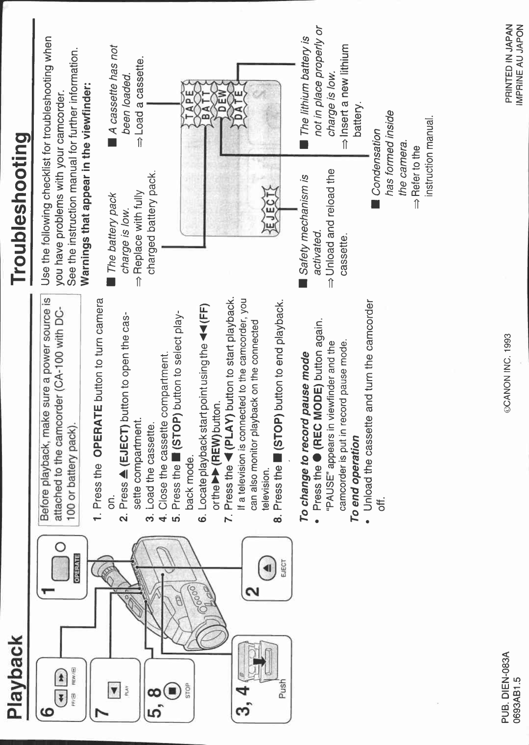 Canon E 500 manual 