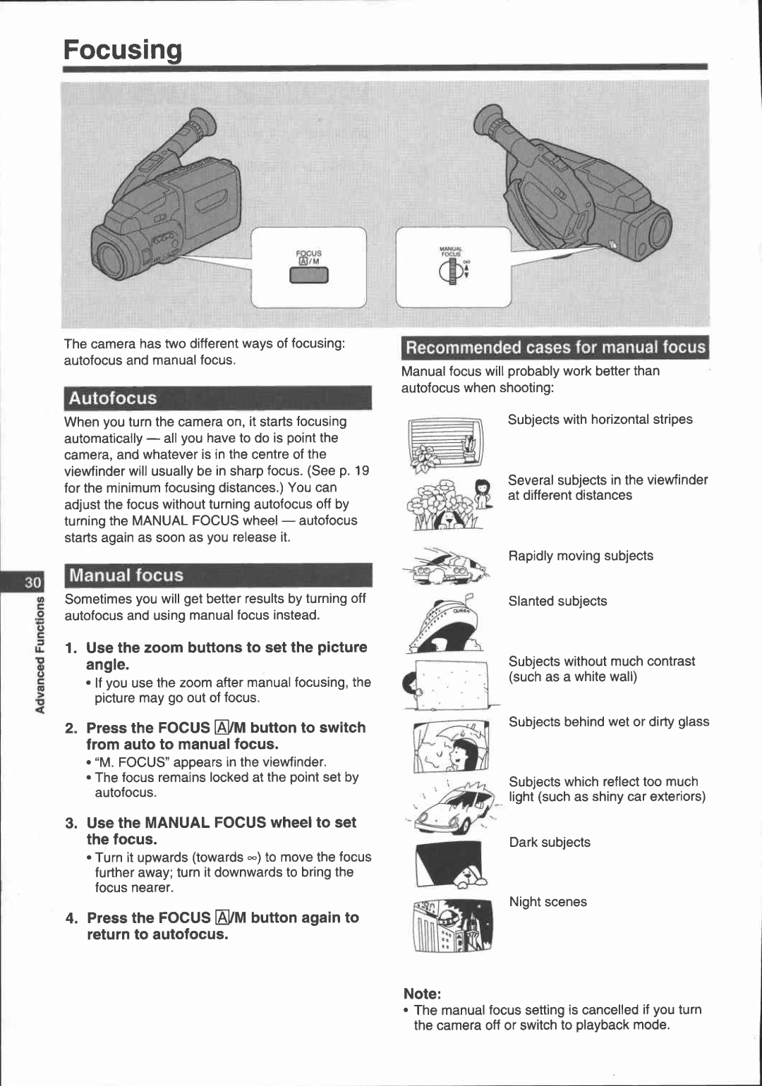 Canon E 700 manual 