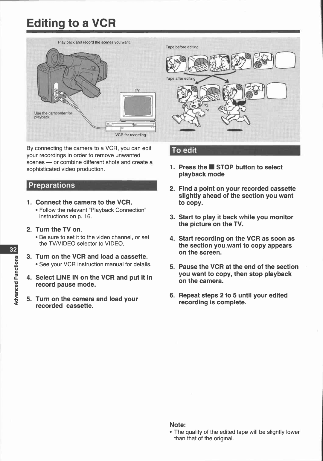 Canon E 700 manual 