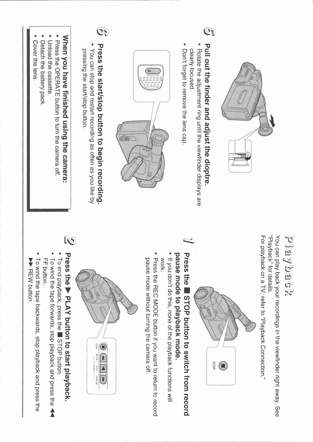 Canon E 700 manual 