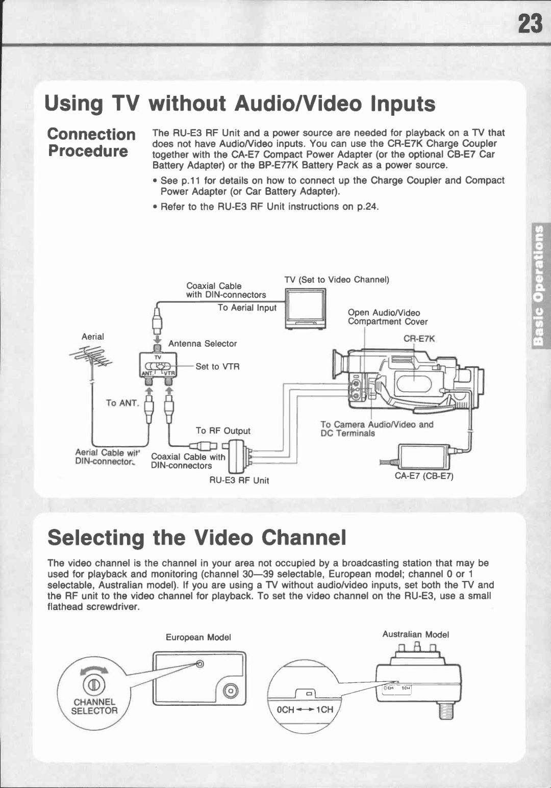 Canon E 77 manual 