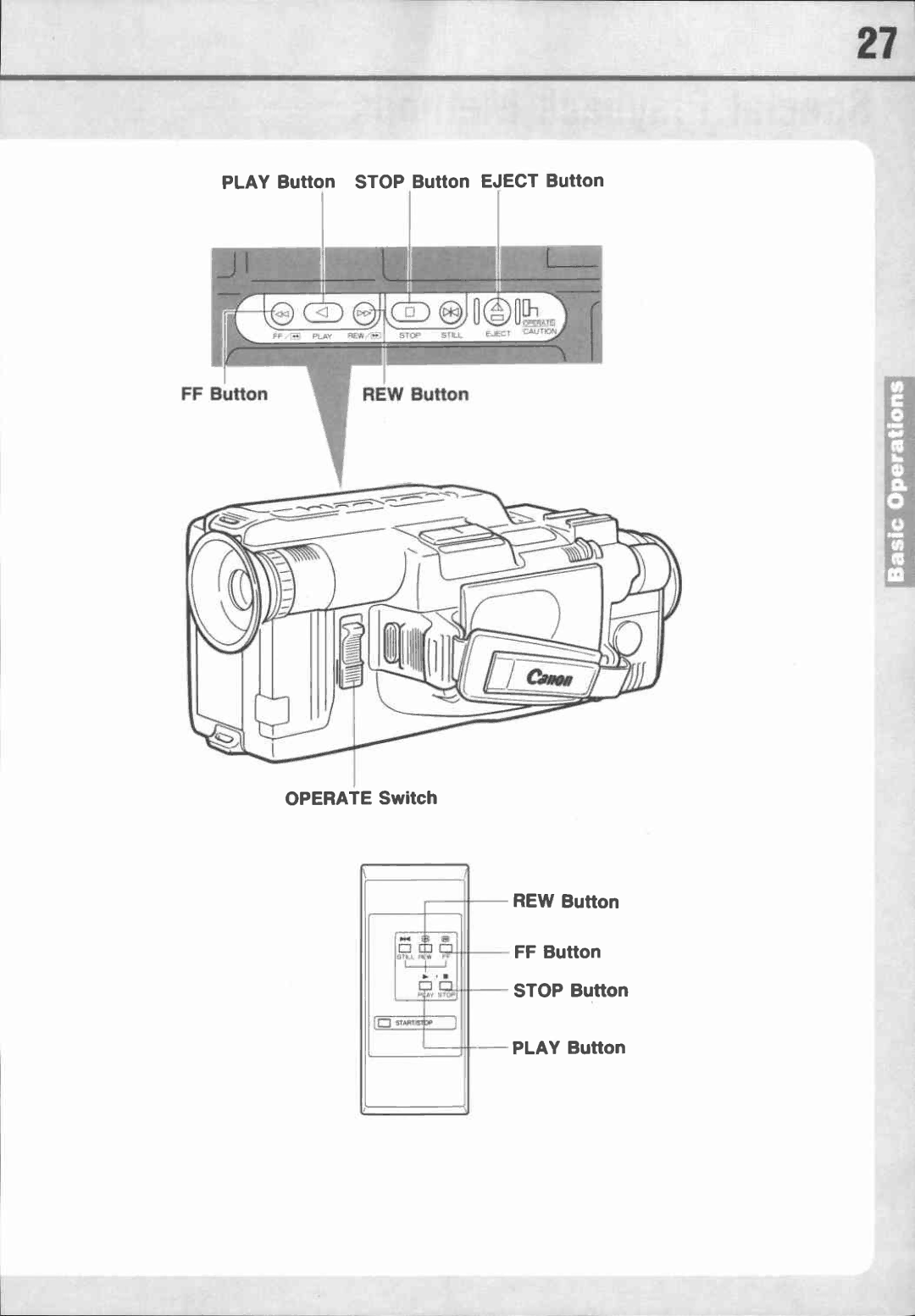 Canon E 77 manual 