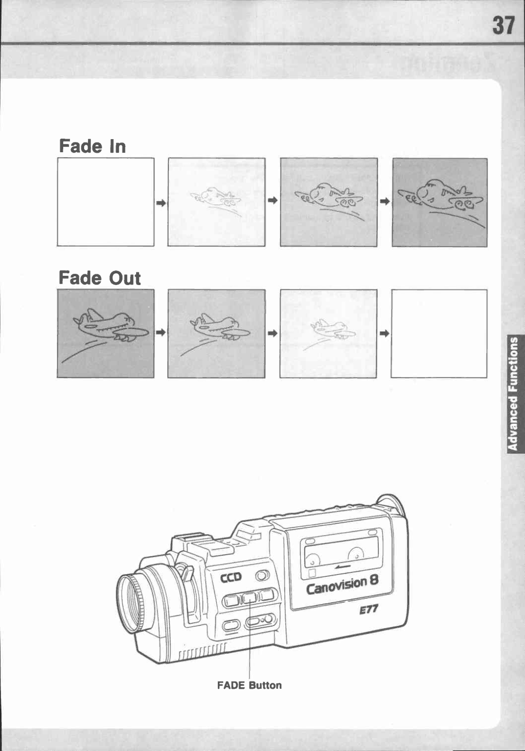Canon E 77 manual 