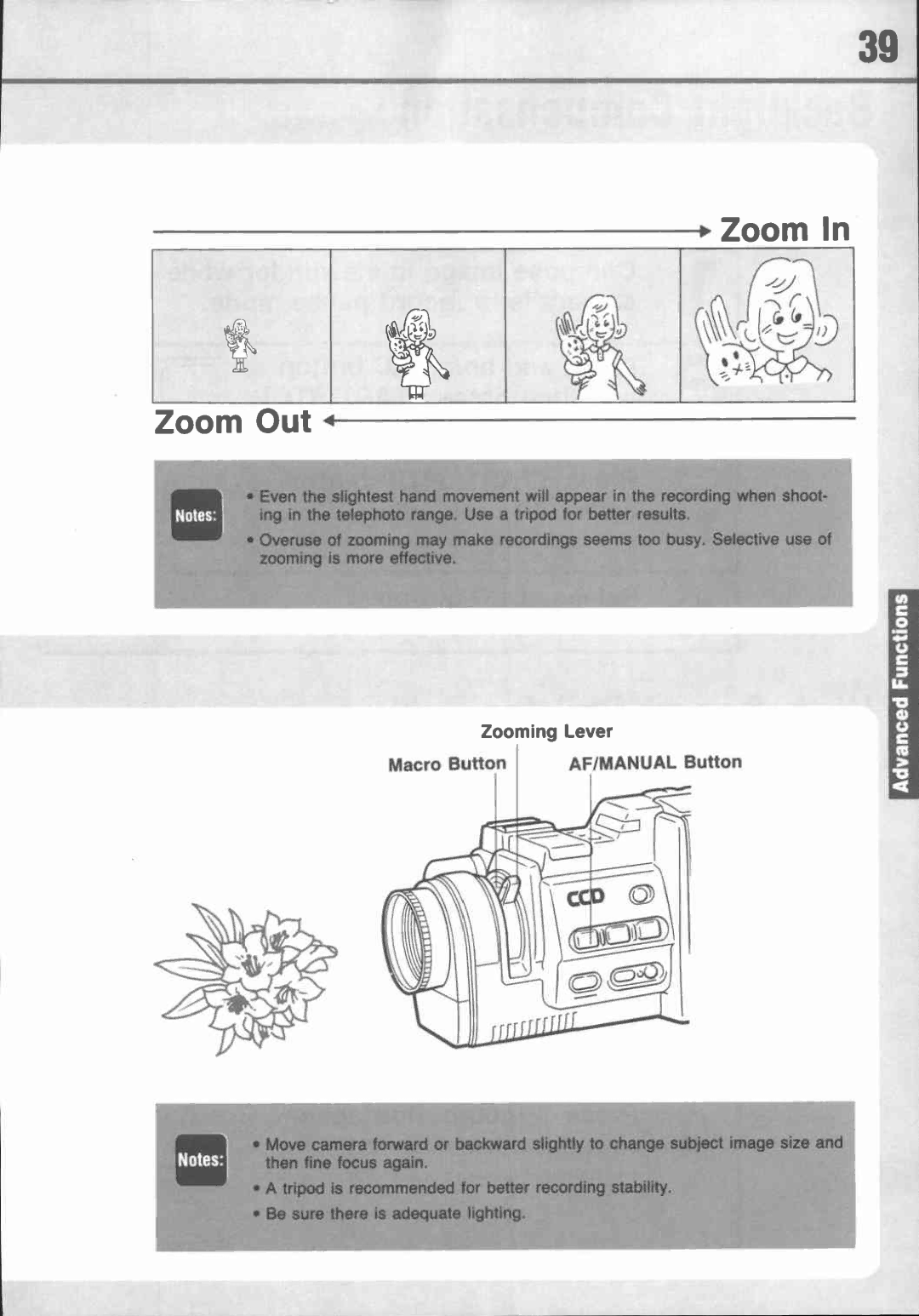 Canon E 77 manual 