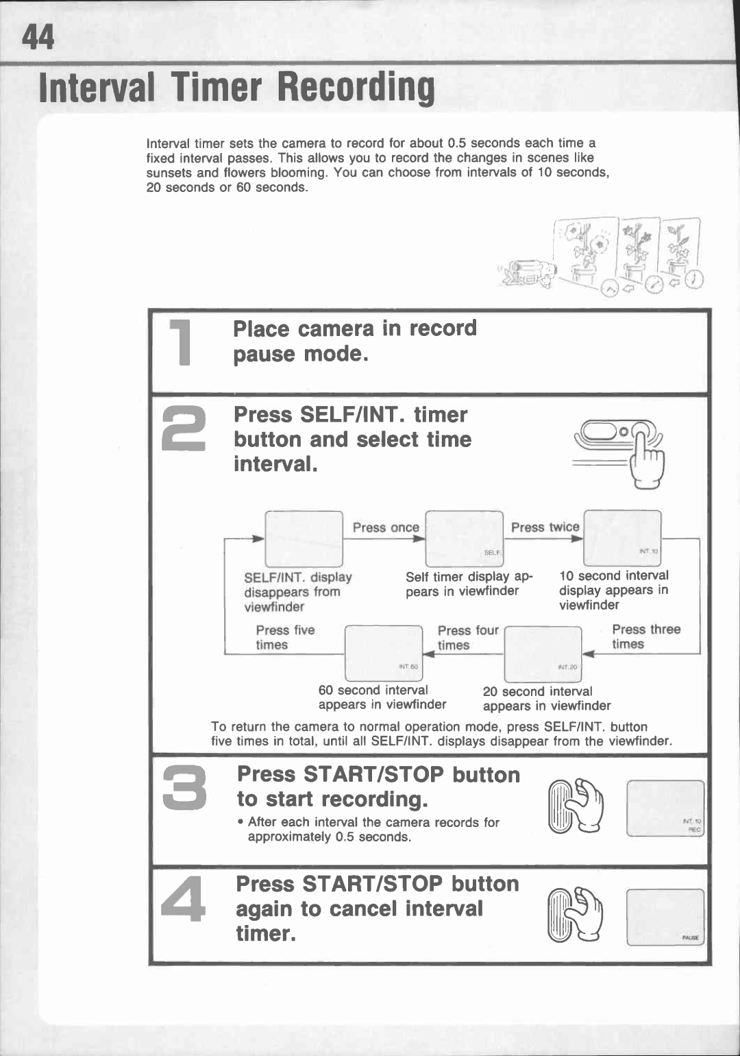 Canon E 77 manual 