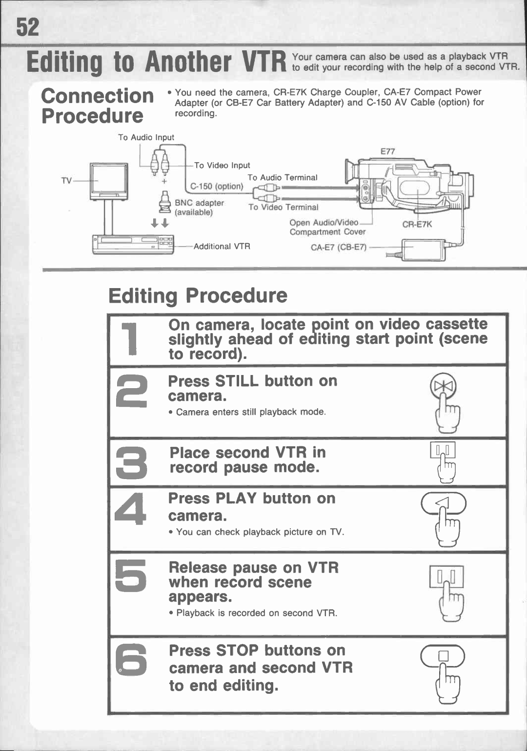 Canon E 77 manual 