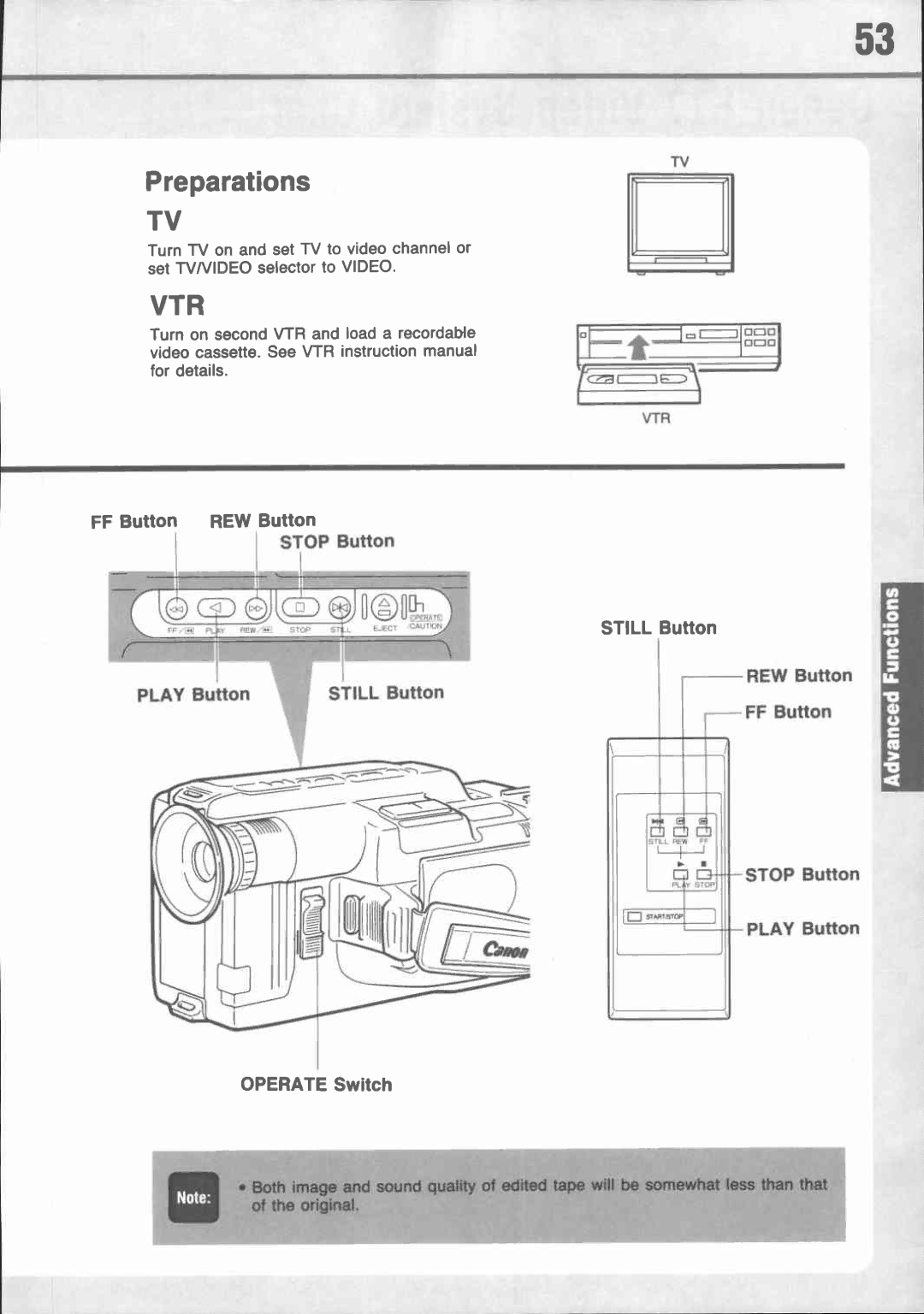 Canon E 77 manual 