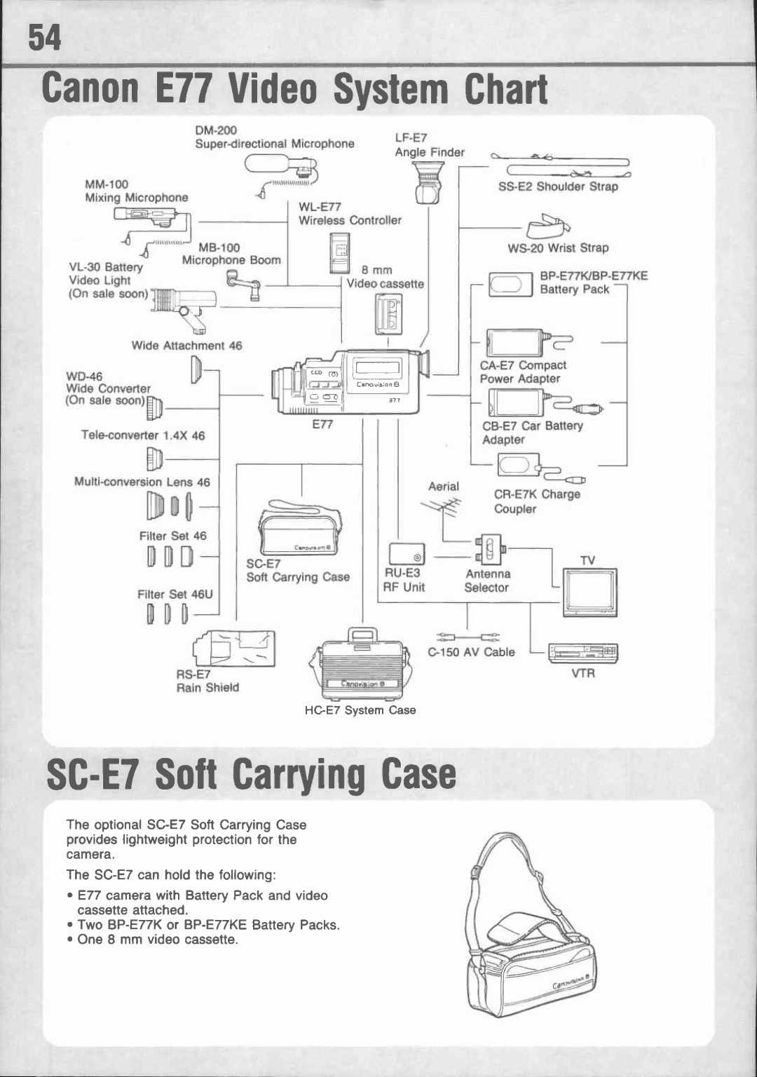 Canon E 77 manual 