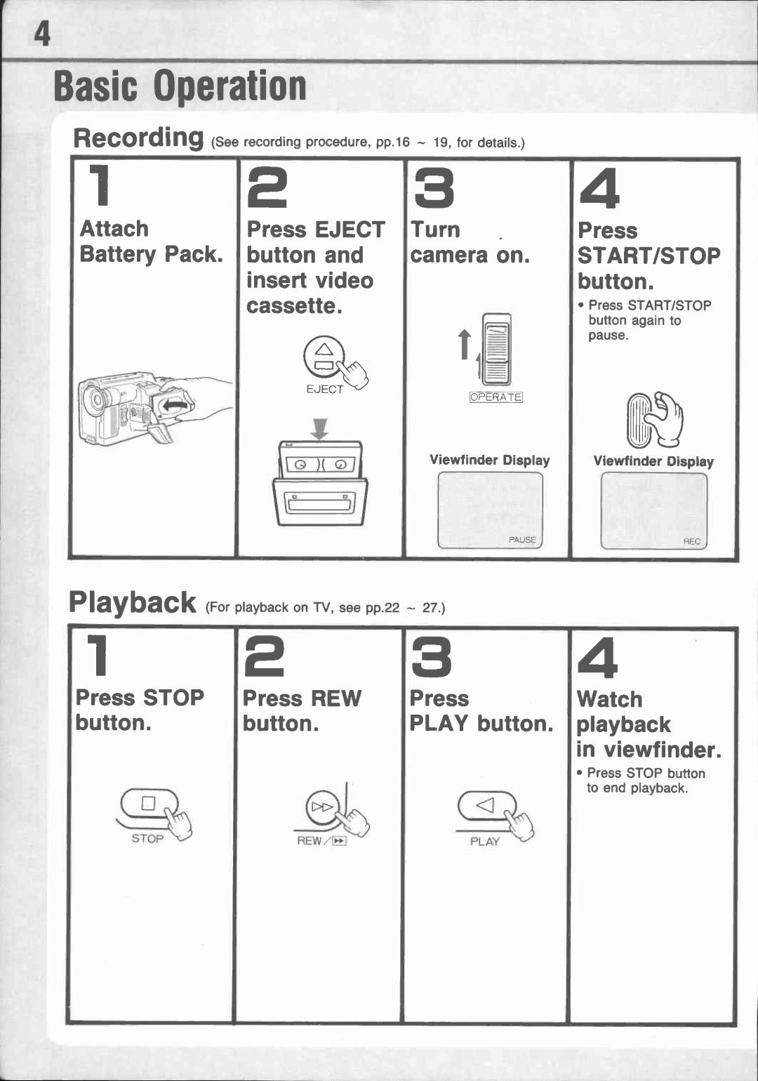 Canon E 77 manual 