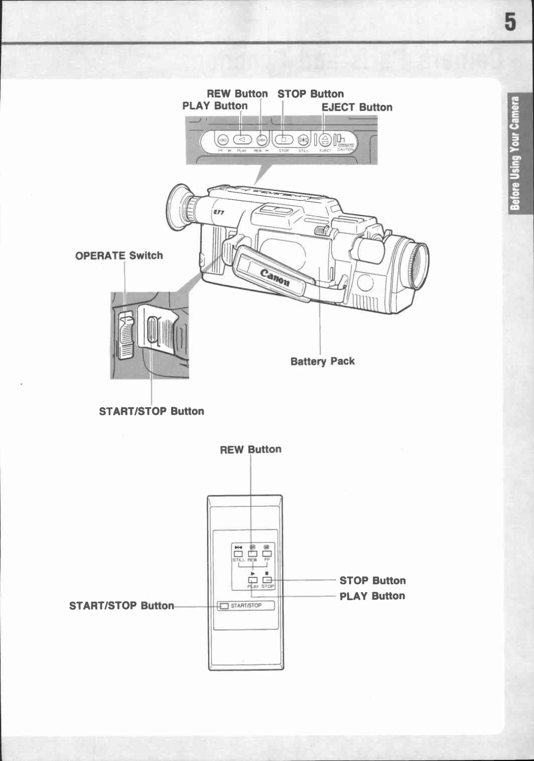 Canon E 77 manual 