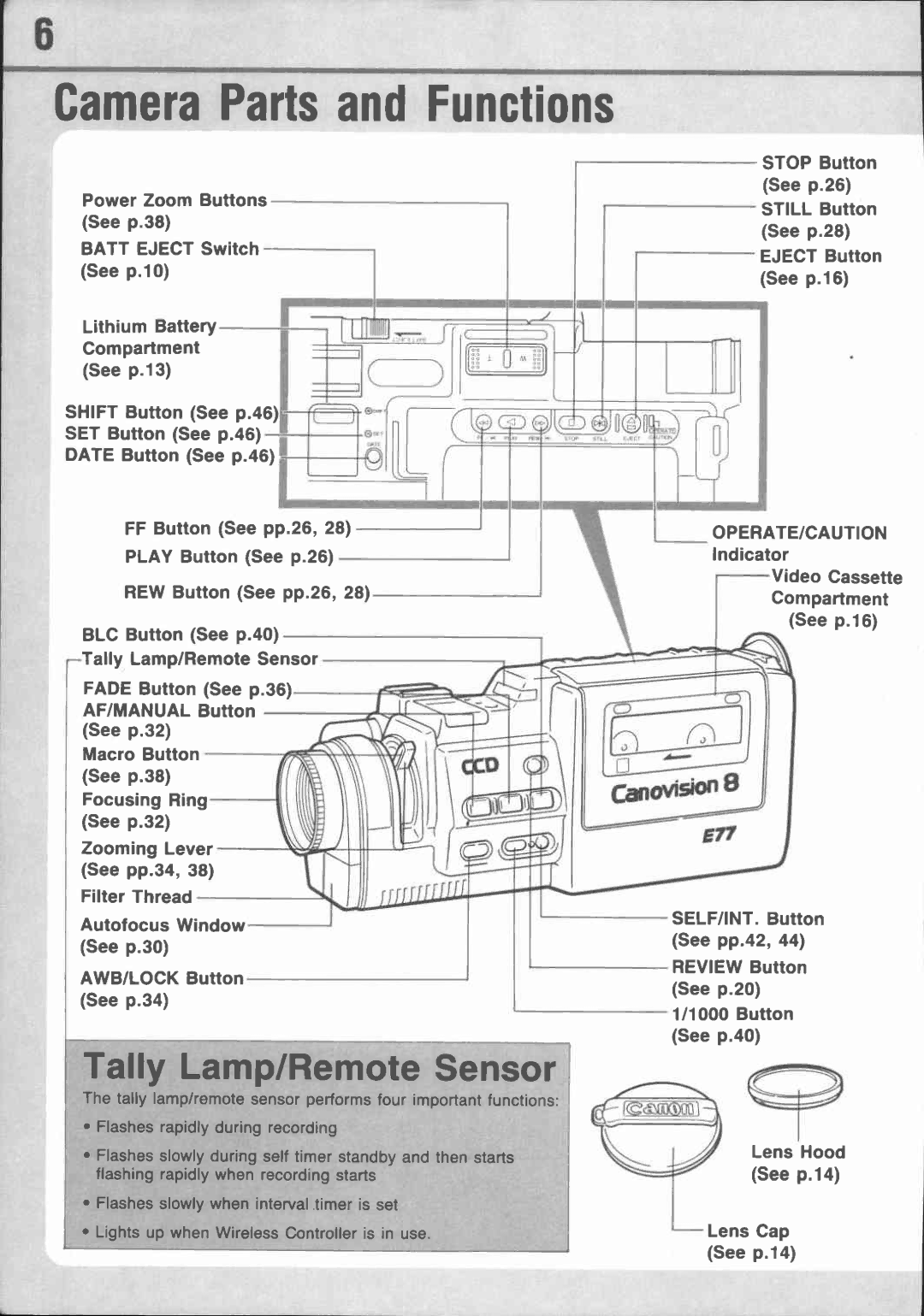 Canon E 77 manual 