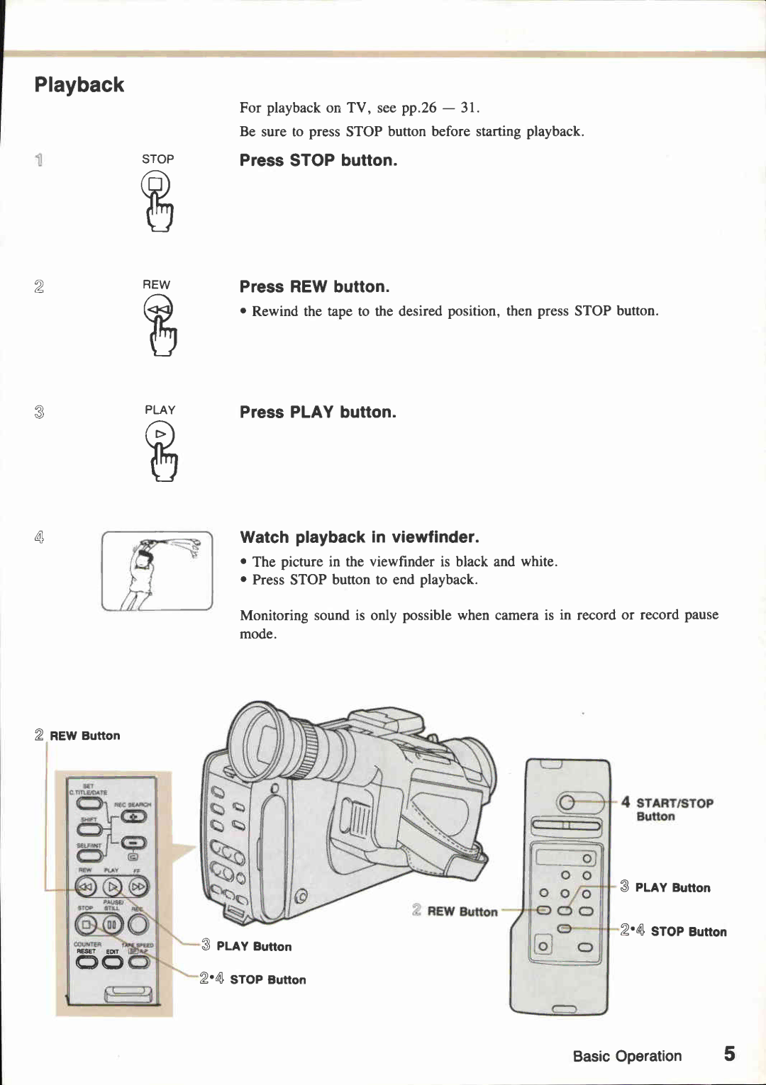 Canon E800 manual 