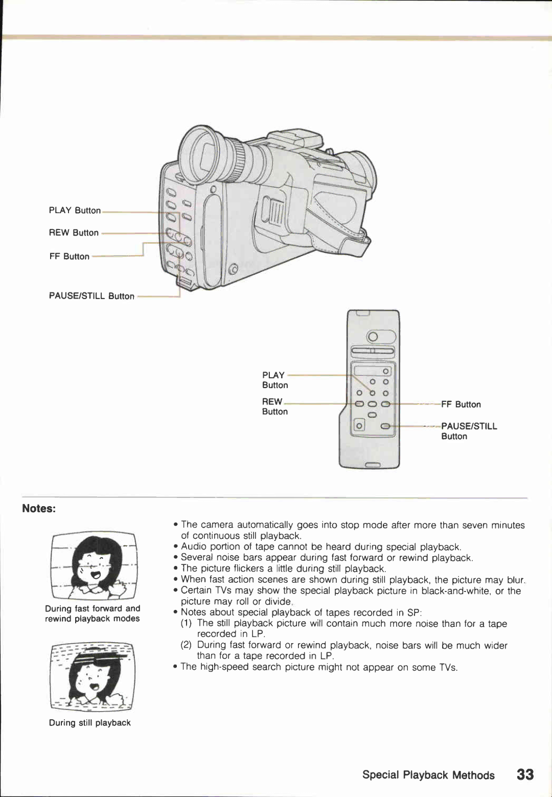 Canon E800 manual 